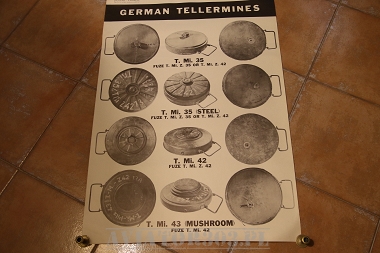 US Army "German Tellermines" Poster 1943