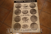 US Army "German Tellermines" Poster 1943
